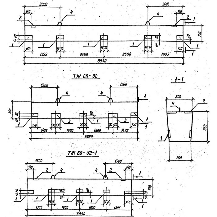 Траверсы подстанций ТЖ 60-32